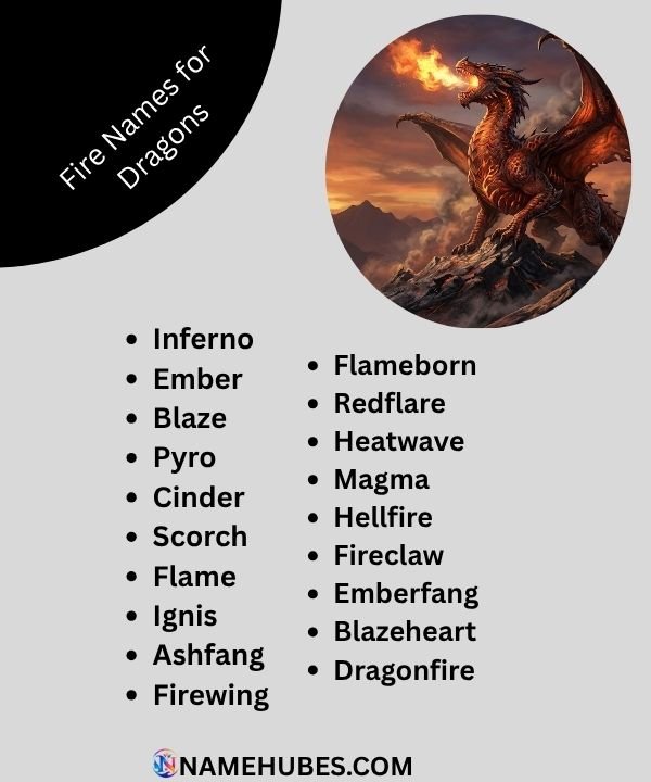 fire-names-for-dragons