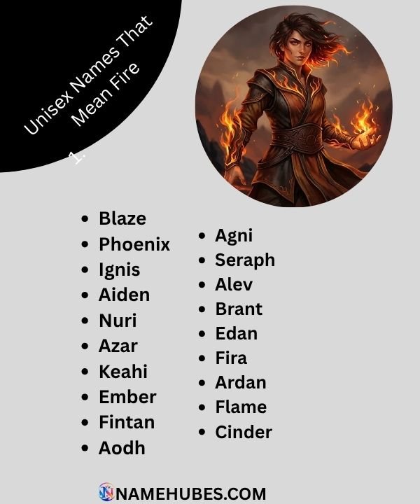 unisex-names-that-mean-fire