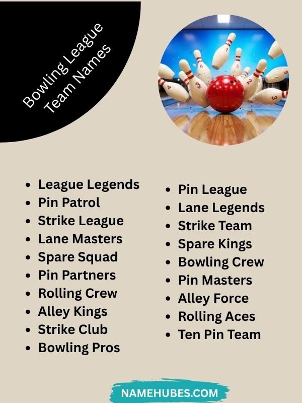 Bowling League Team Names