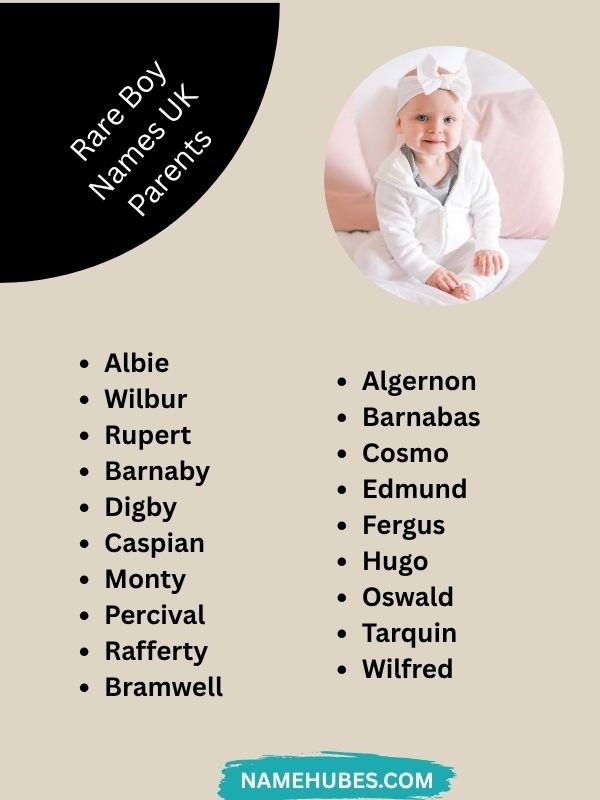 Rare Boy Names UK Parents