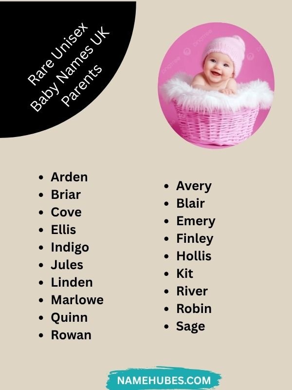 Rare Unisex Baby Names UK Parents