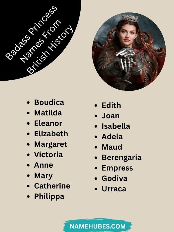 badass-princess-names-from-british-history