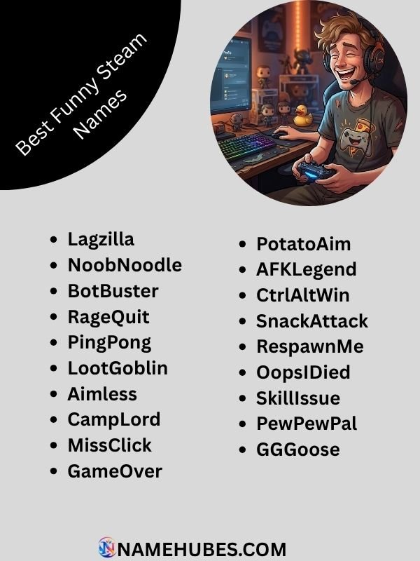 best-funny-steam-names
