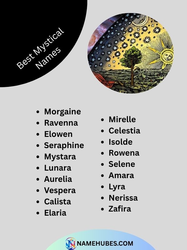 best-mystical-names