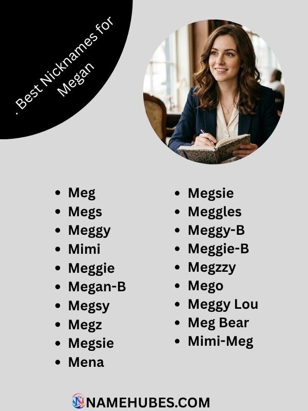 best-nicknames-for-megan