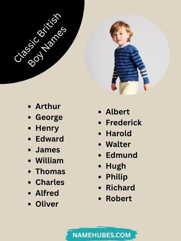 classic-british-boy-names
