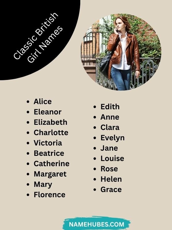 classic-british-girl-names