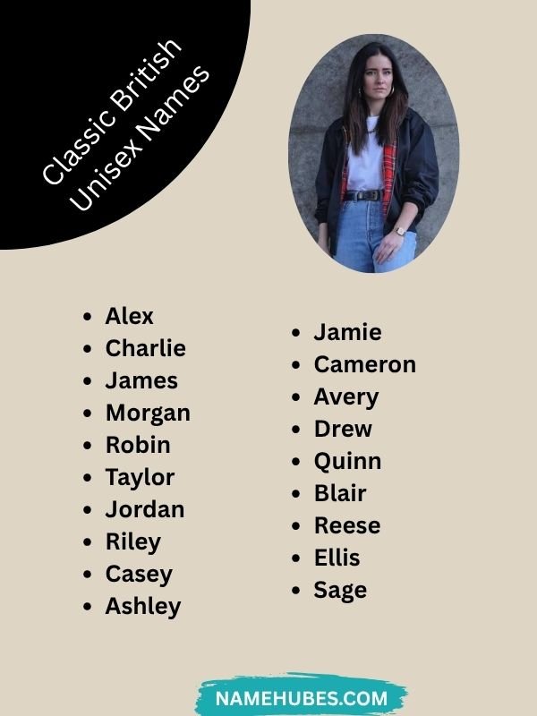 classic-british-unisex-names