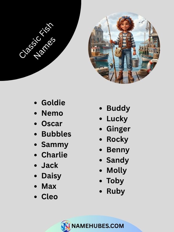 classic-fish-names