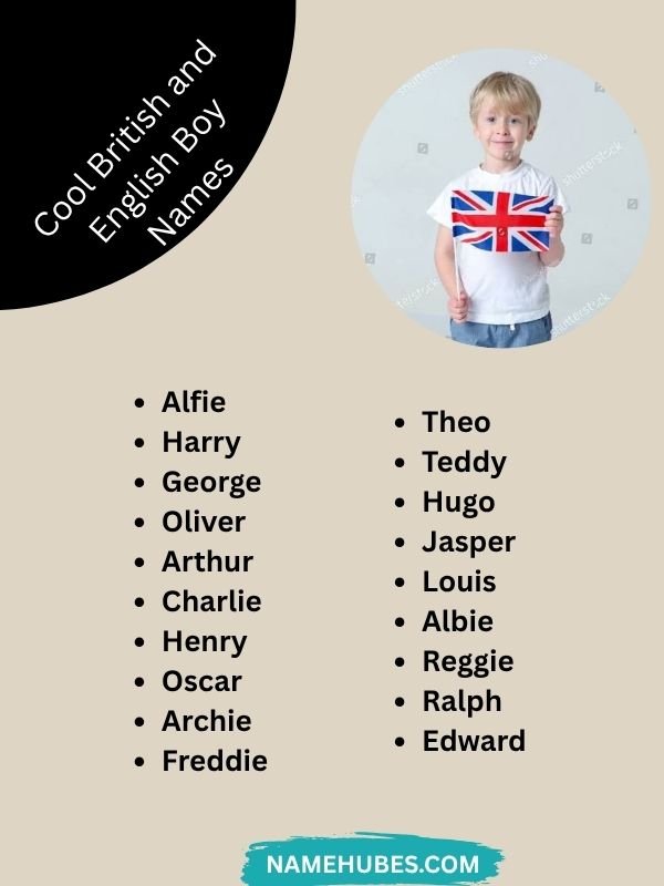 cool-british-and-english-boy-names