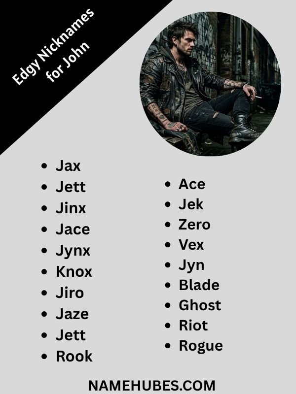 edgy-nicknames-for-john