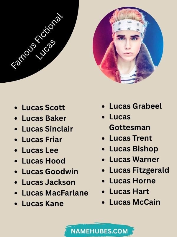 famous-fictional-lucas