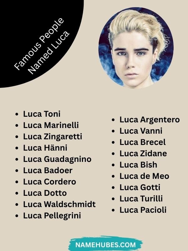 famous-people-named-luca