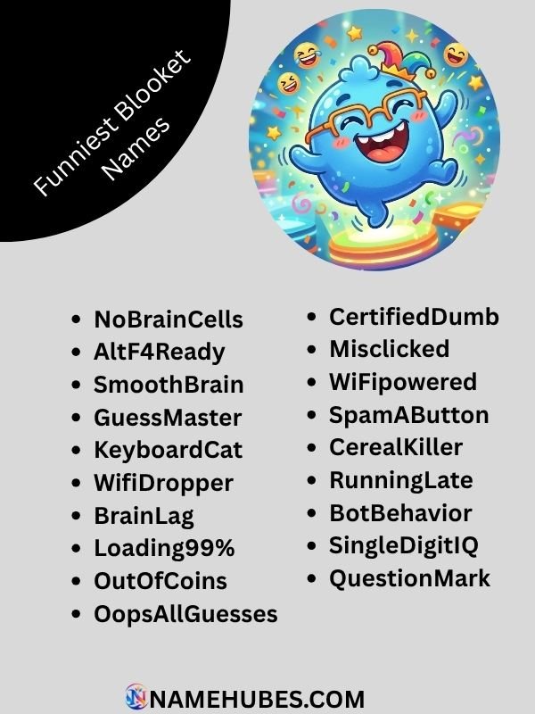 funniest-blooket-names