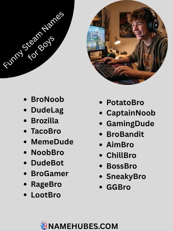 funny-steam-names-for-boys