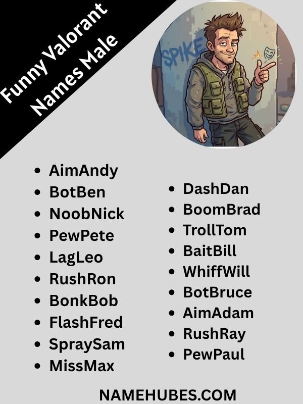 funny-valorant-names-male