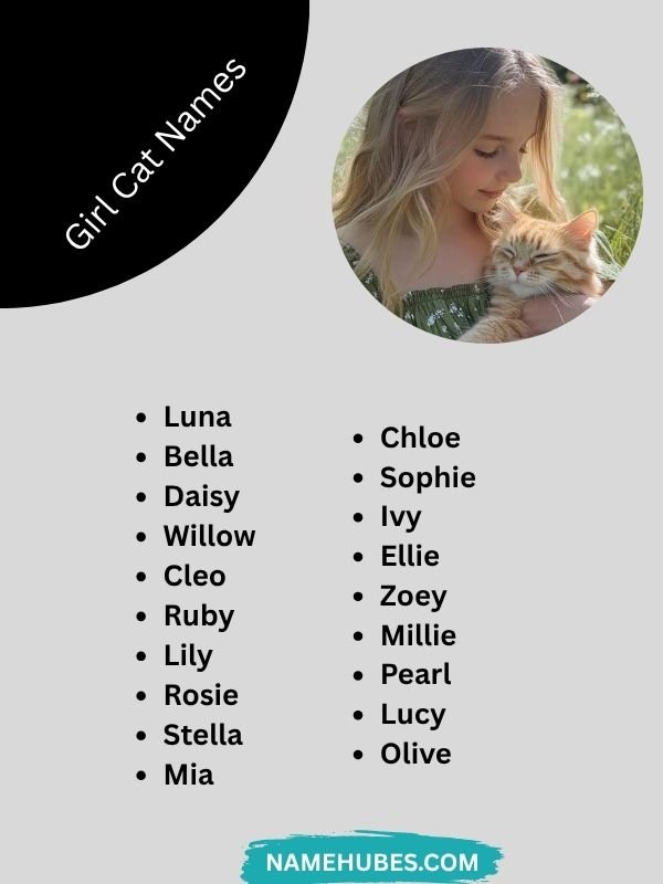 girl-cat-names
