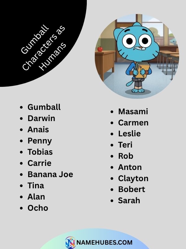gumball-characters-as-humans