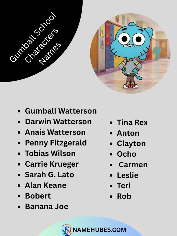 gumball-school-characters-names