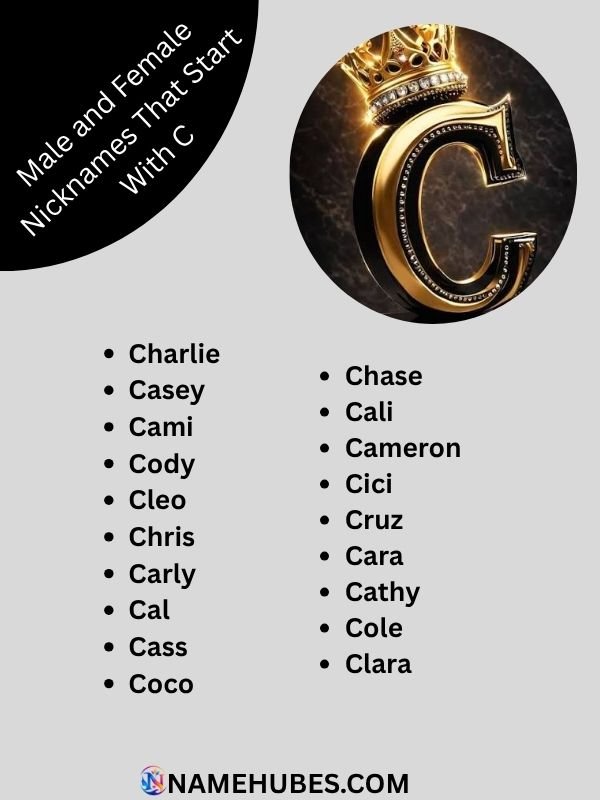 male-and-female-nicknames-that-start-with-c