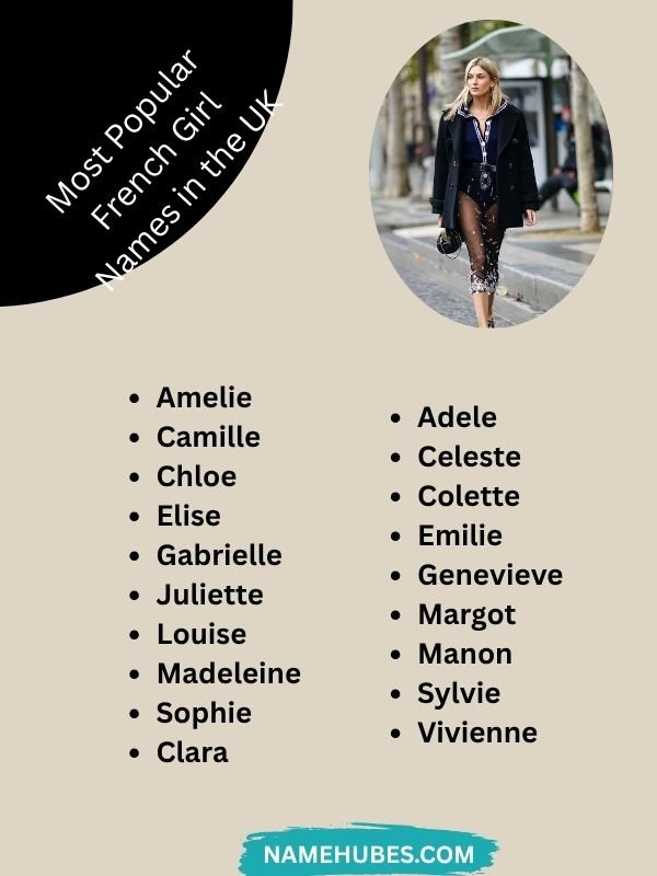 most-popular-french-girl-names-in-the-uk