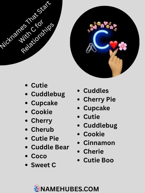 nicknames-that-start-with-c-for-relationships