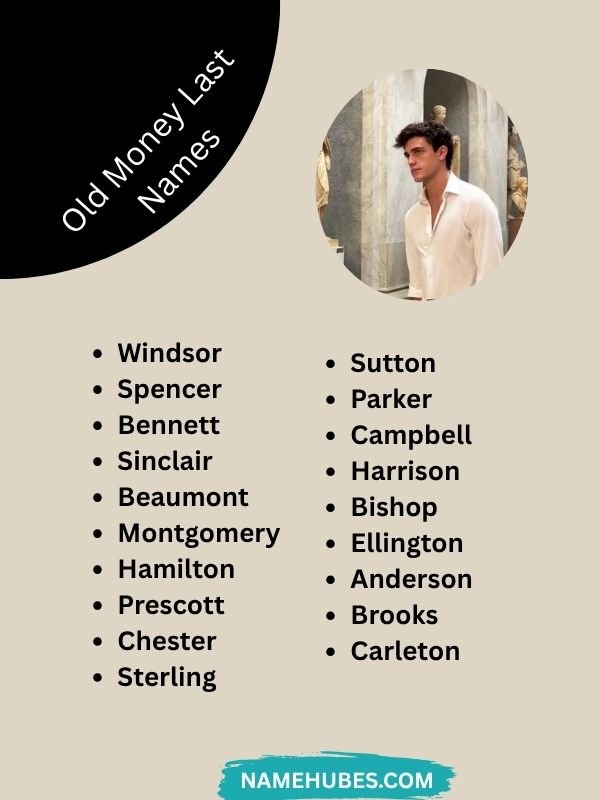 old-money-last-names