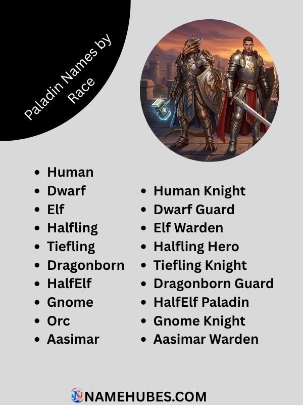 paladin-names-by-race