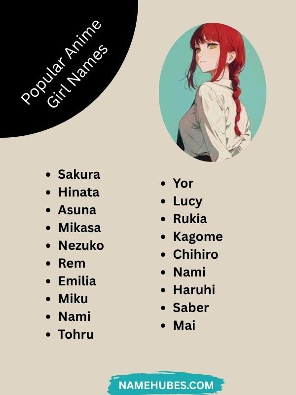 popular-anime-girl-names