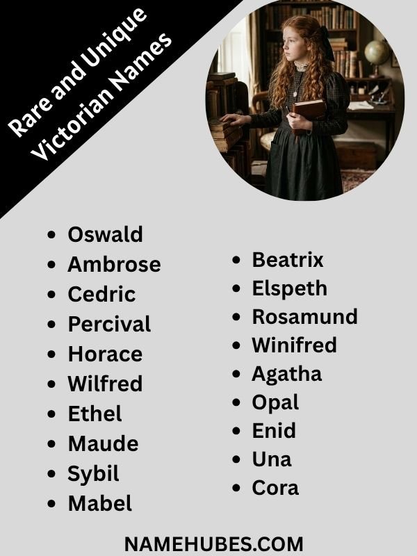 rare-unique-victorian-names
