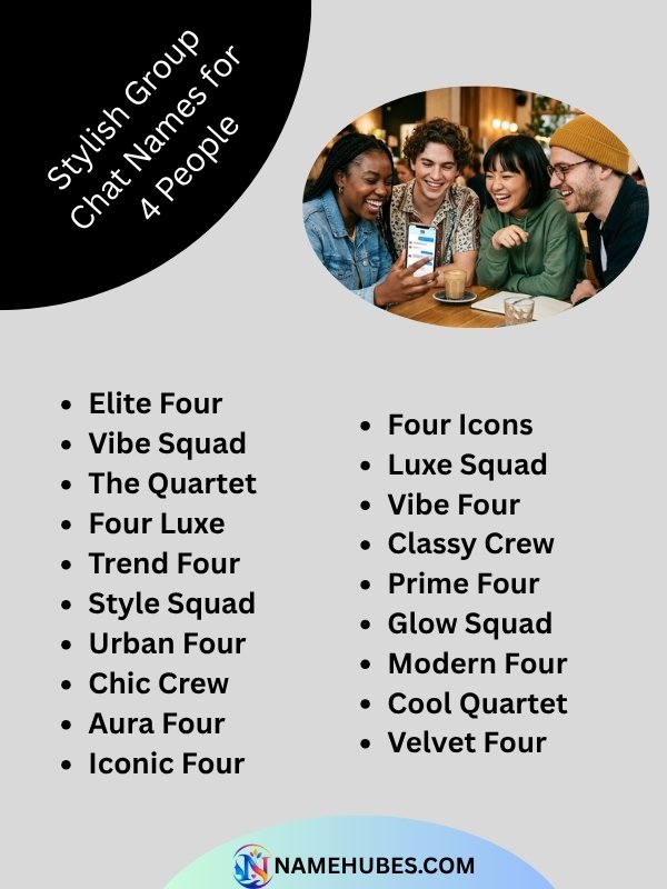 stylish-group-chat-names-for-4-people