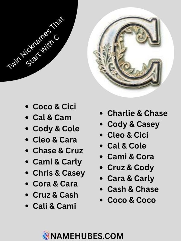twin-nicknames-that-start-with-c