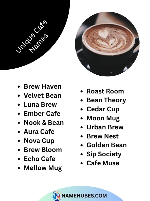 unique-cafe-names