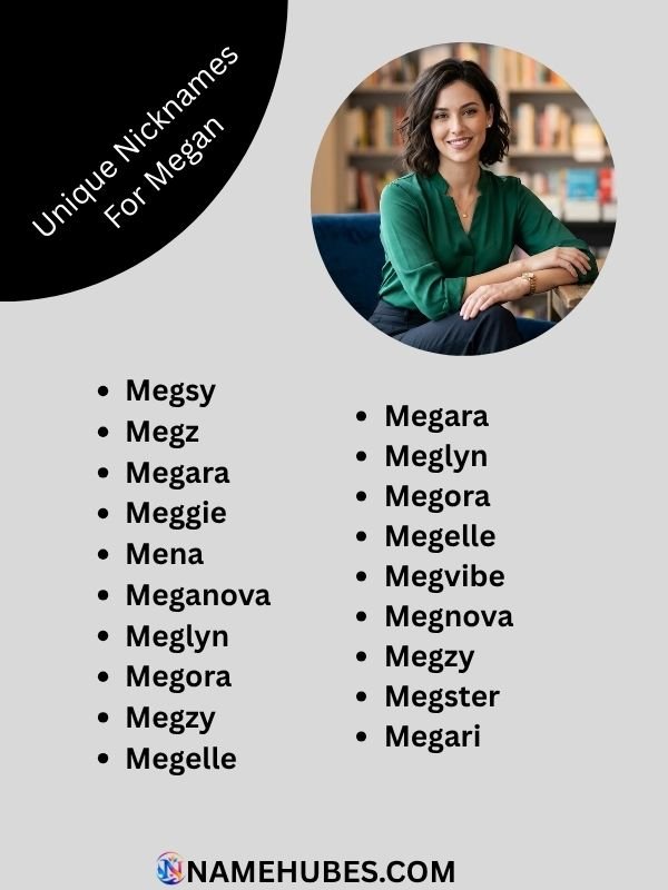 unique-nicknames-for-megan