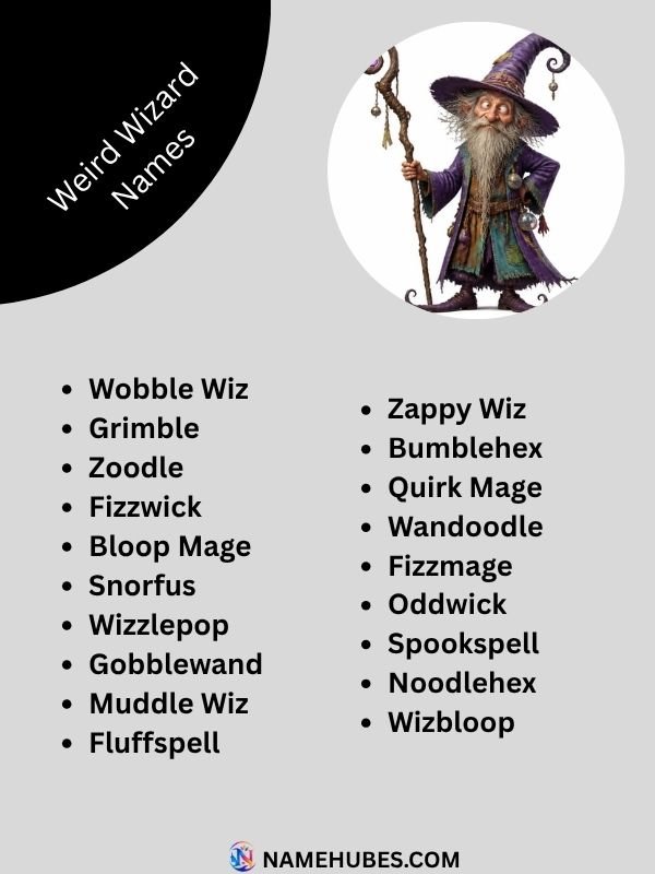 weird-wizard-names