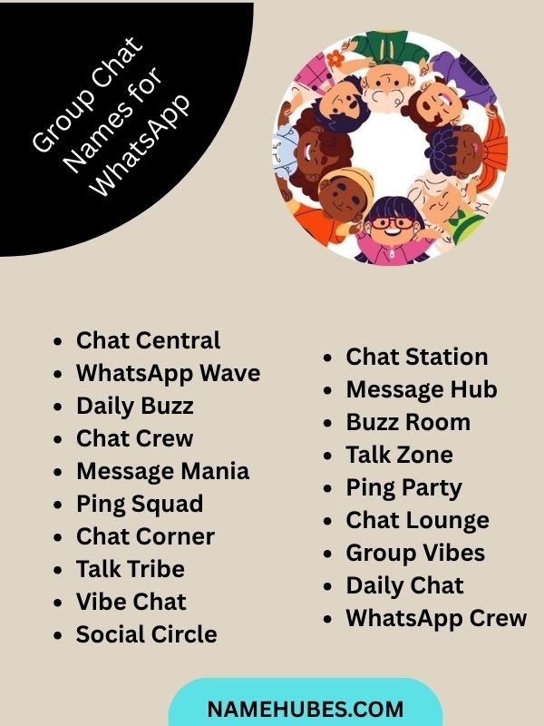 Group Chat Names for WhatsApp